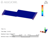 ALGOR 2010簡(jiǎn)體中文版發(fā)布 大型通用有限元分析軟件迎來(lái)中文新時(shí)代